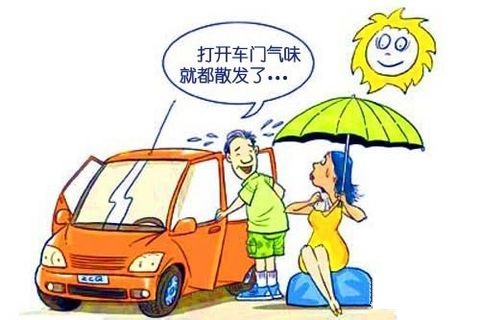 車甲醛3.jpg